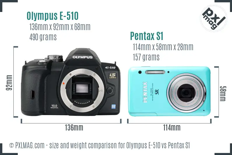 Olympus E-510 vs Pentax S1 size comparison