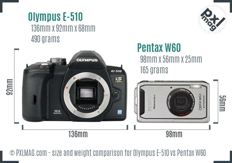 Olympus E-510 vs Pentax W60 size comparison