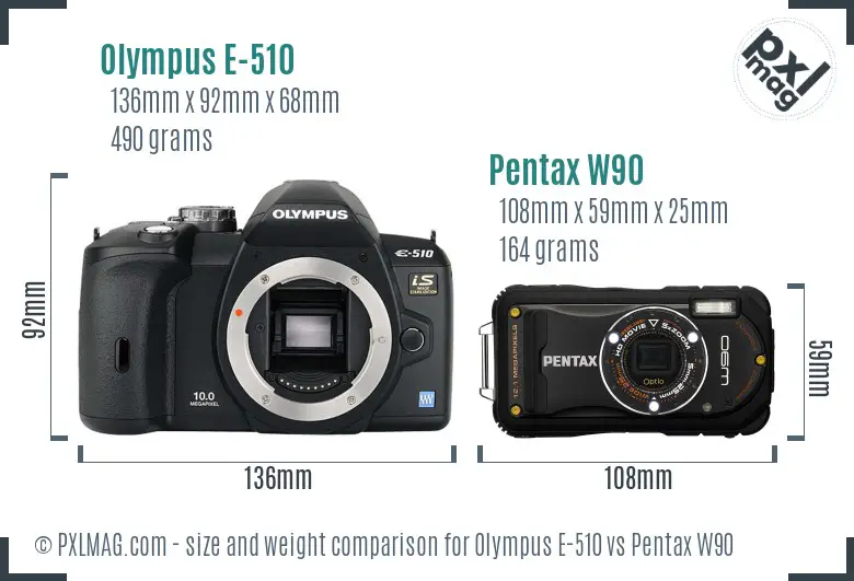 Olympus E-510 vs Pentax W90 size comparison