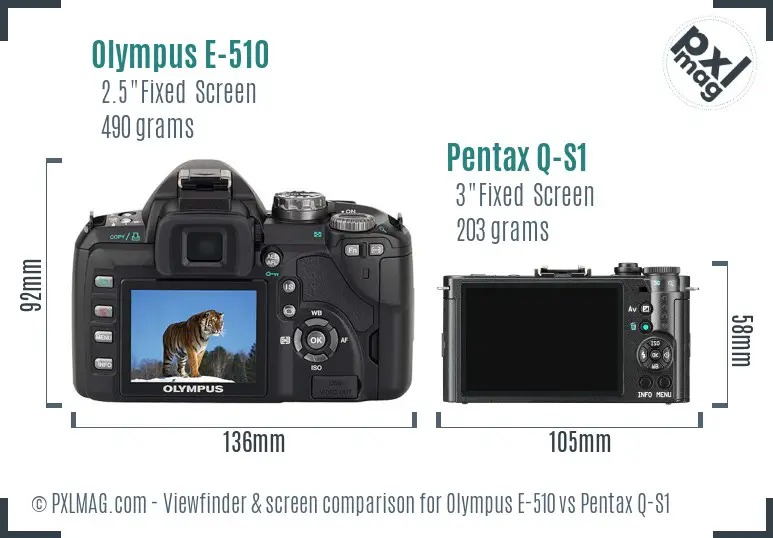Olympus E-510 vs Pentax Q-S1 Screen and Viewfinder comparison