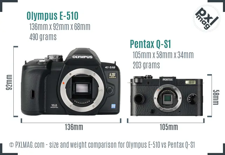 Olympus E-510 vs Pentax Q-S1 size comparison