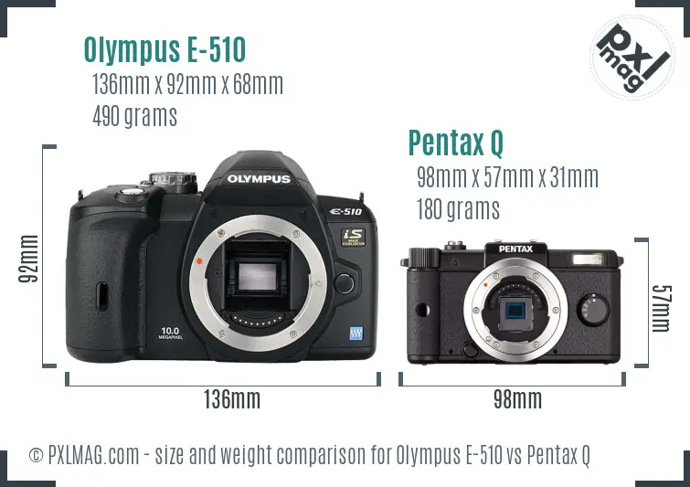 Olympus E-510 vs Pentax Q size comparison