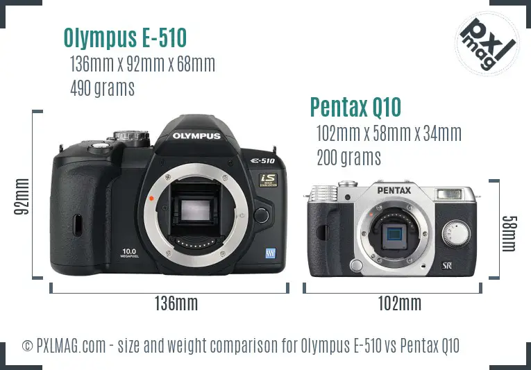 Olympus E-510 vs Pentax Q10 size comparison