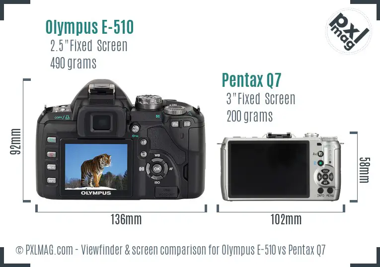 Olympus E-510 vs Pentax Q7 Screen and Viewfinder comparison
