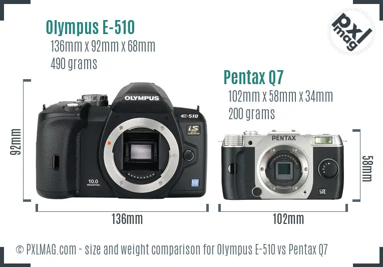 Olympus E-510 vs Pentax Q7 size comparison