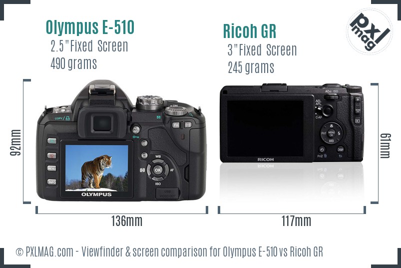 Olympus E-510 vs Ricoh GR Screen and Viewfinder comparison