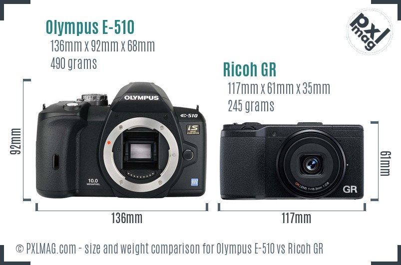 Olympus E-510 vs Ricoh GR size comparison