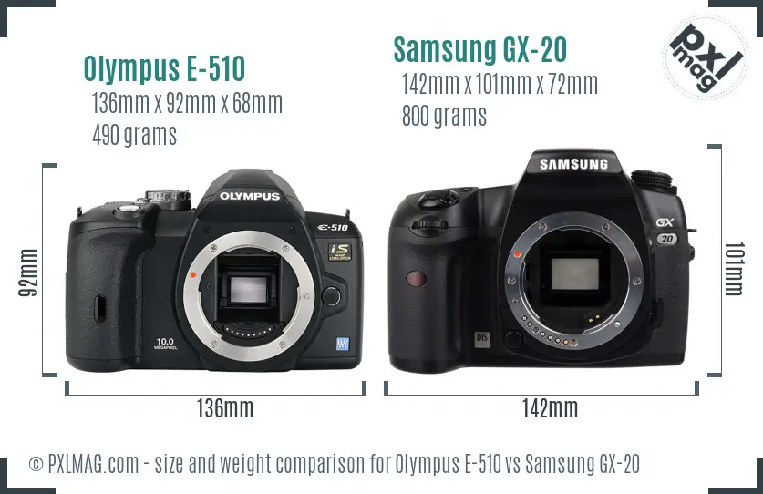 Olympus E-510 vs Samsung GX-20 size comparison
