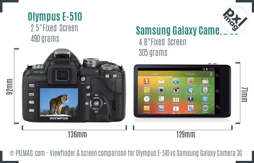 Olympus E-510 vs Samsung Galaxy Camera 3G Screen and Viewfinder comparison Olympus E-510 vs Samsung Galaxy Camera 3G Screen and Viewfinder comparison