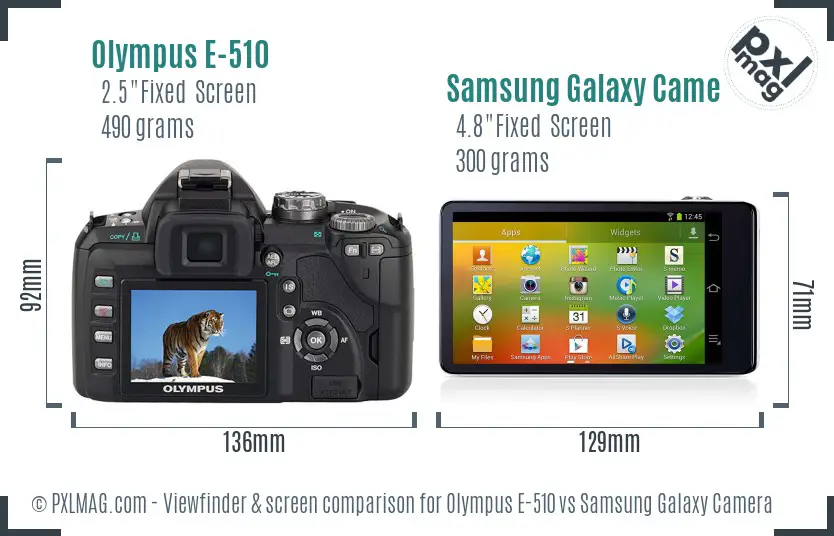 Olympus E-510 vs Samsung Galaxy Camera Screen and Viewfinder comparison