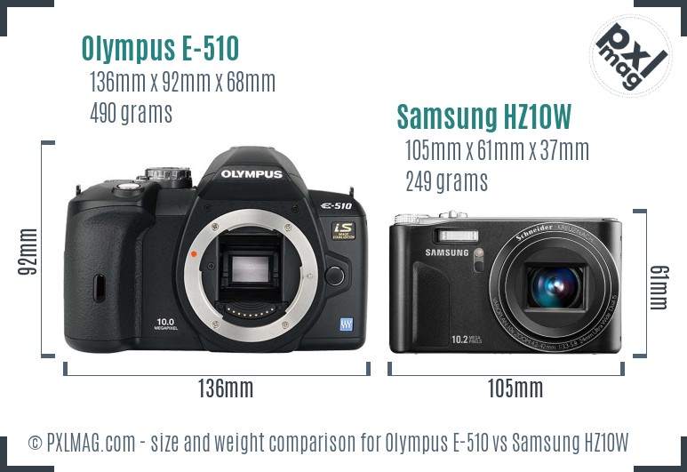 Olympus E-510 vs Samsung HZ10W size comparison