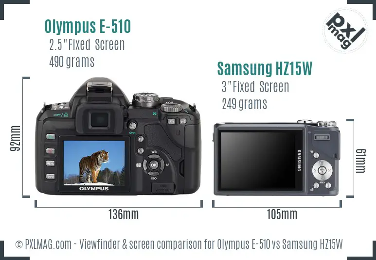 Olympus E-510 vs Samsung HZ15W Screen and Viewfinder comparison