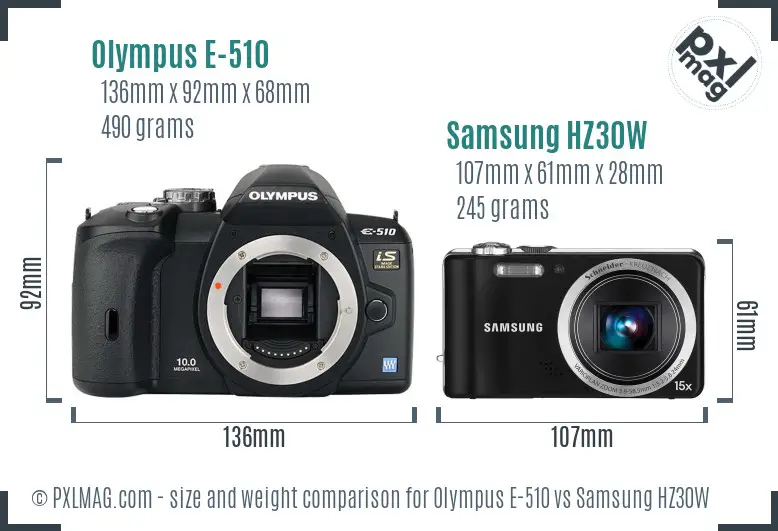 Physical size and ergonomics comparison between Olympus E-510 and Samsung HZ30W
