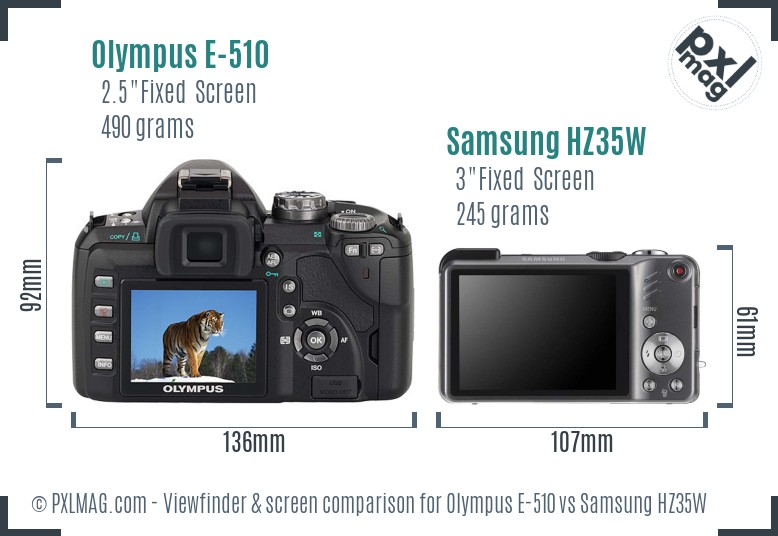 Olympus E-510 vs Samsung HZ35W Screen and Viewfinder comparison