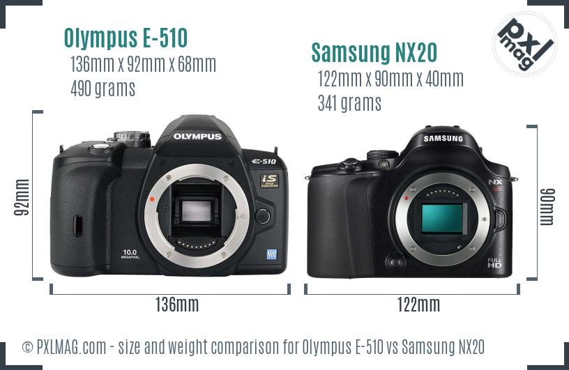 Olympus E-510 vs Samsung NX20 size comparison