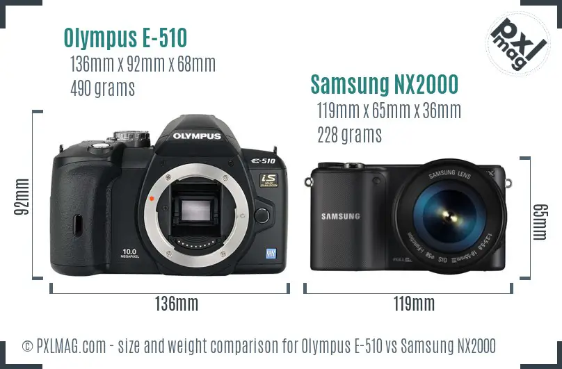 Olympus E-510 vs Samsung NX2000 size comparison