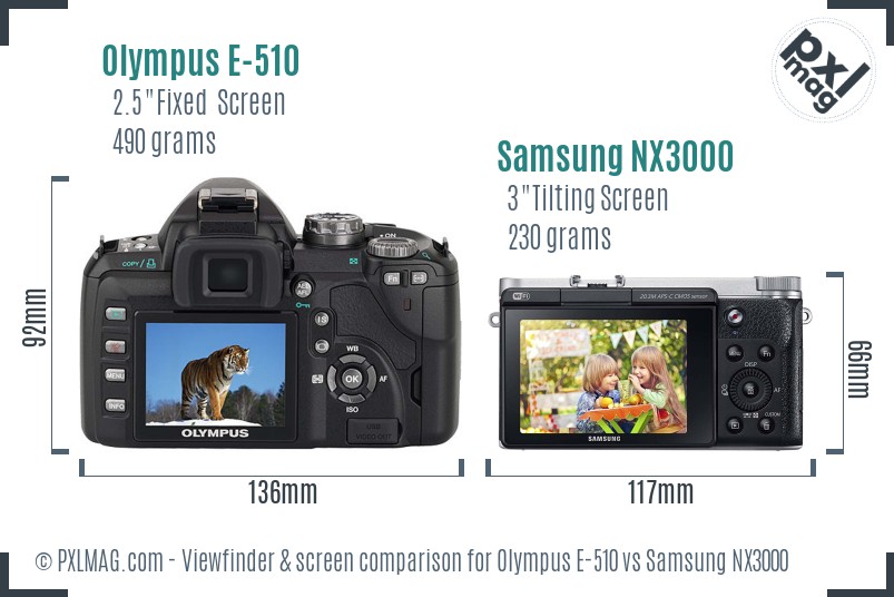 Olympus E-510 vs Samsung NX3000 Screen and Viewfinder comparison