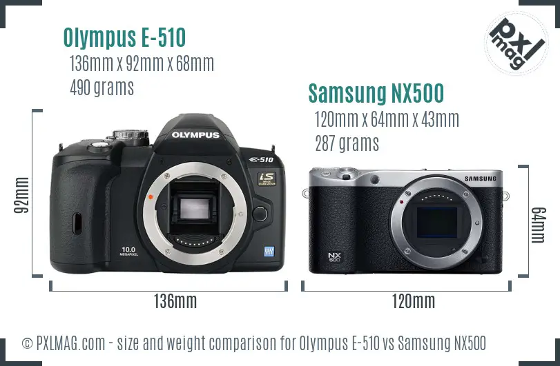 Olympus E-510 vs Samsung NX500 size comparison Olympus E-510 vs Samsung NX500 size comparison