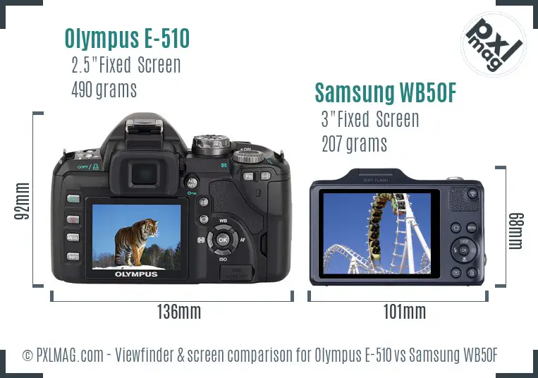Olympus E-510 vs Samsung WB50F Screen and Viewfinder comparison Olympus E-510 vs Samsung WB50F Screen and Viewfinder comparison