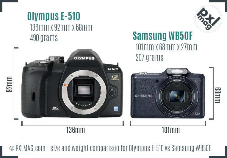 Olympus E-510 vs Samsung WB50F size comparison Olympus E-510 vs Samsung WB50F size comparison