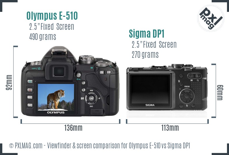 Olympus E-510 vs Sigma DP1 Screen and Viewfinder comparison