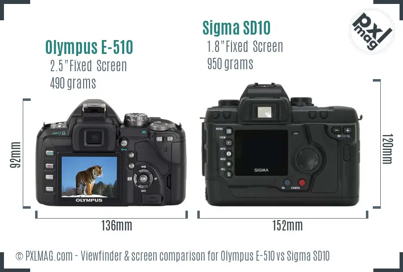 Olympus E-510 vs Sigma SD10 Screen and Viewfinder comparison