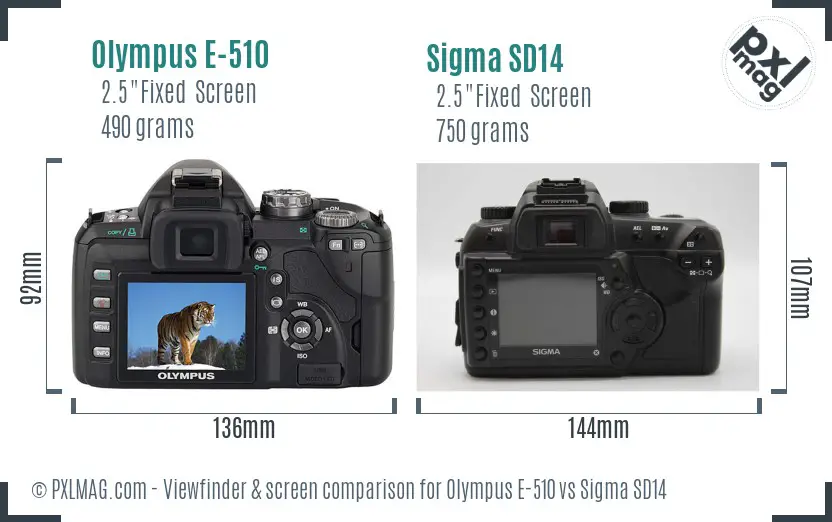 Olympus E-510 vs Sigma SD14 Screen and Viewfinder comparison