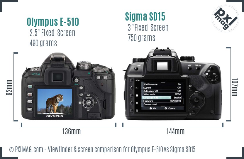 Olympus E-510 vs Sigma SD15 Screen and Viewfinder comparison