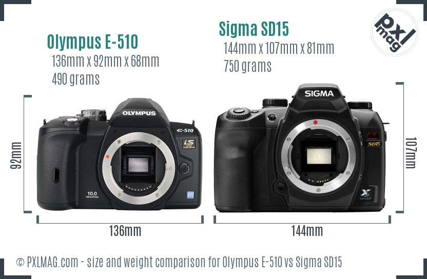 Olympus E-510 vs Sigma SD15 size comparison