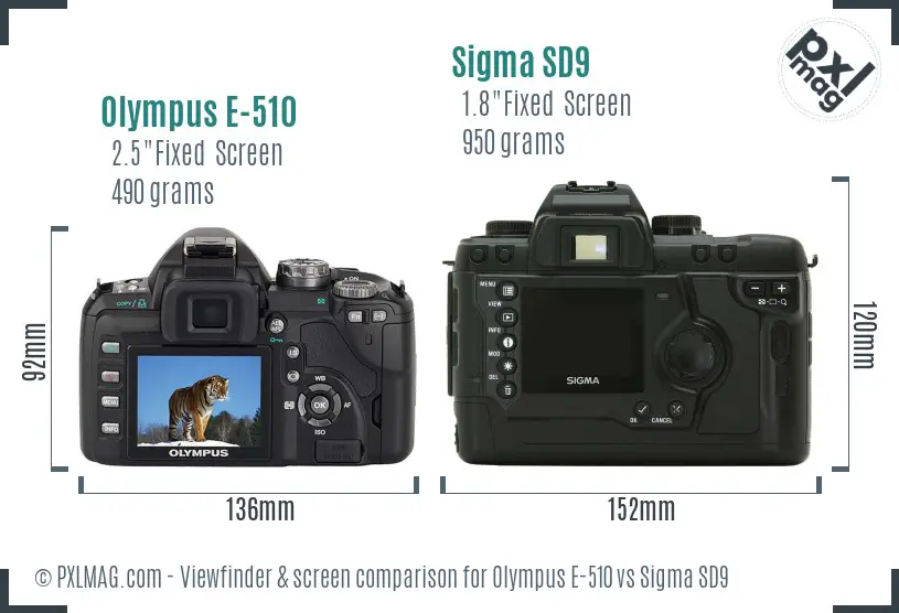 Olympus E-510 vs Sigma SD9 Screen and Viewfinder comparison