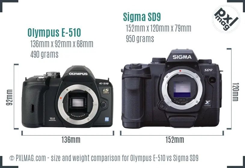 Olympus E-510 vs Sigma SD9 size comparison