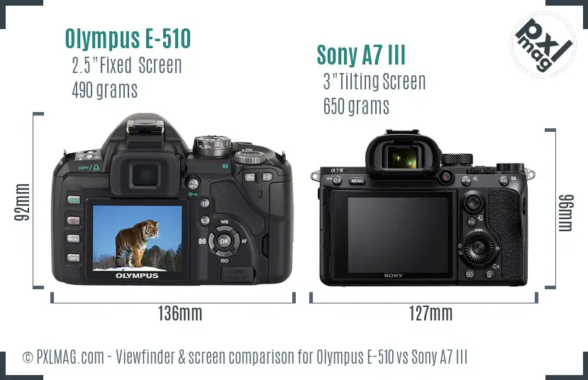 Olympus E-510 vs Sony A7 III Screen and Viewfinder comparison