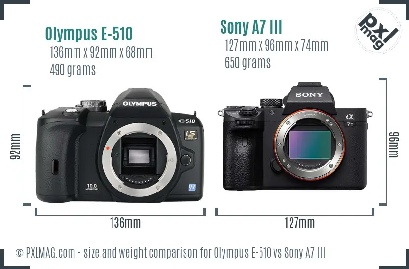 Olympus E-510 vs Sony A7 III size comparison