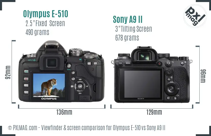 Olympus E-510 vs Sony A9 II Screen and Viewfinder comparison
