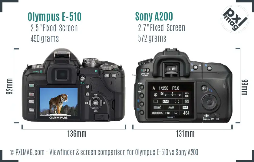 Olympus E-510 vs Sony A200 Screen and Viewfinder comparison