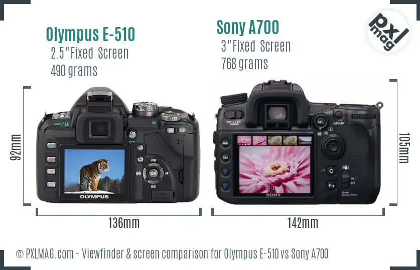 Olympus E-510 vs Sony A700 Screen and Viewfinder comparison