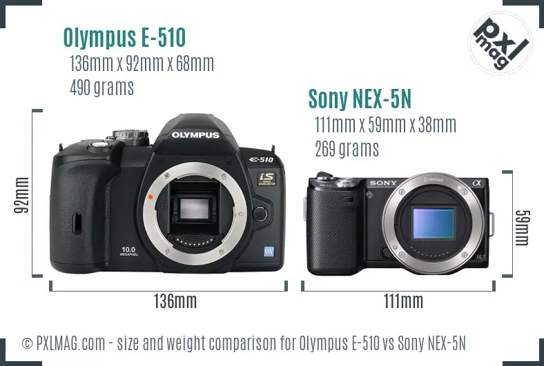 Olympus E-510 vs Sony NEX-5N size comparison