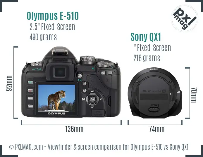 Olympus E-510 vs Sony QX1 Screen and Viewfinder comparison