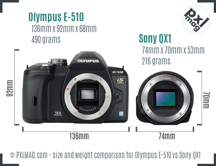 Olympus E-510 vs Sony QX1 size comparison