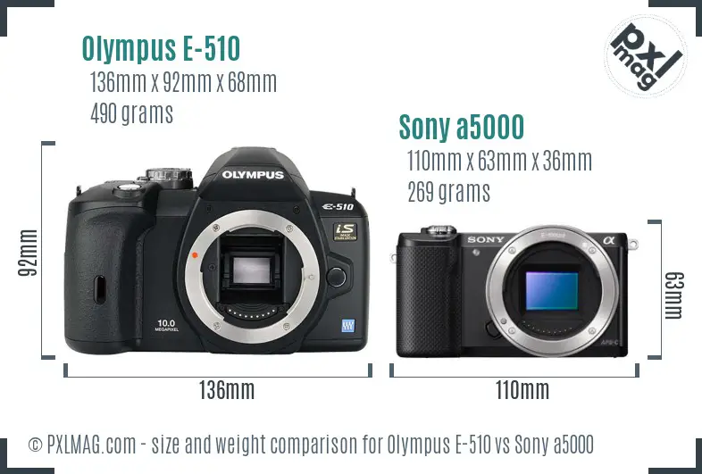 Olympus E-510 vs Sony a5000 size comparison Olympus E-510 vs Sony a5000 size comparison