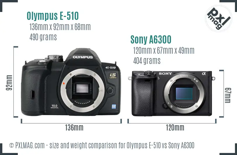 Olympus E-510 vs Sony A6300 size comparison