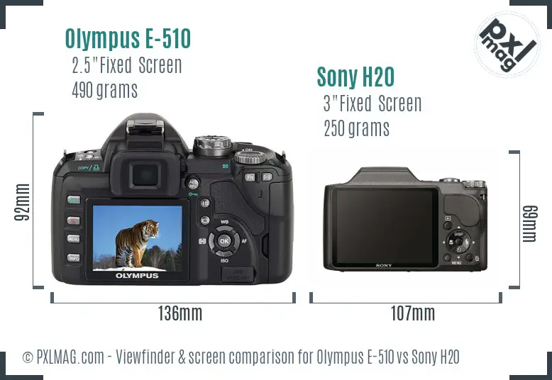 Olympus E-510 vs Sony H20 Screen and Viewfinder comparison
