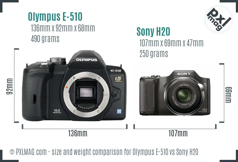 Olympus E-510 vs Sony H20 size comparison