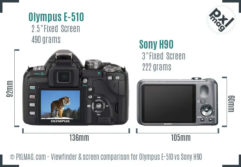 Olympus E-510 vs Sony H90 Screen and Viewfinder comparison