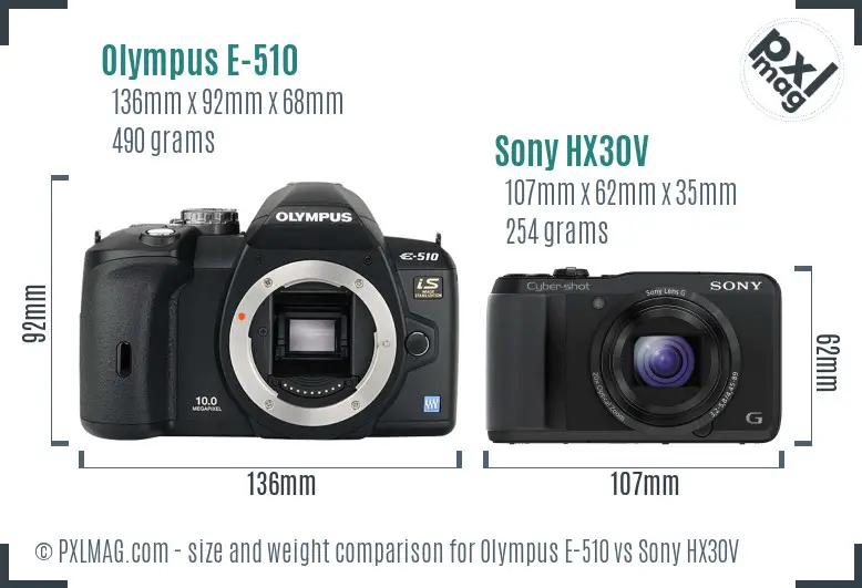 Olympus E-510 vs Sony HX30V size comparison