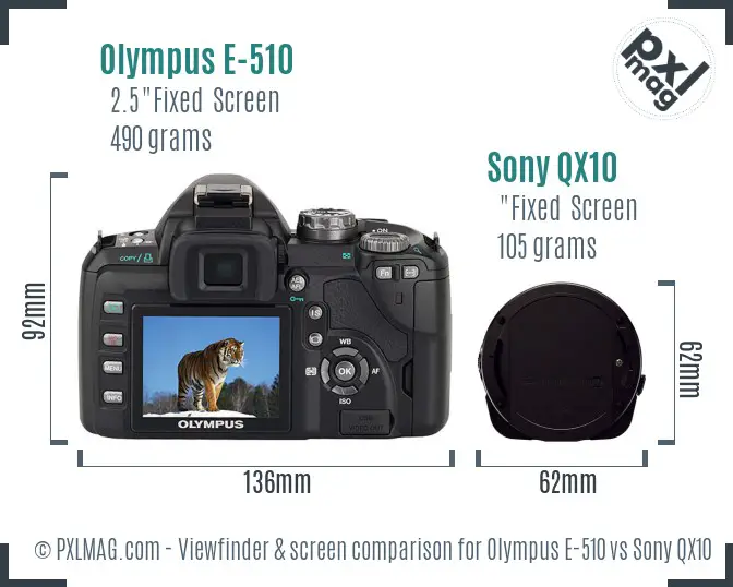 Olympus E-510 vs Sony QX10 Screen and Viewfinder comparison