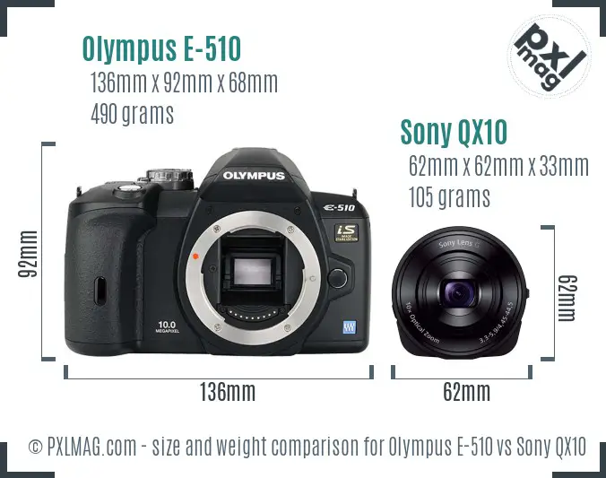 Olympus E-510 vs Sony QX10 size comparison