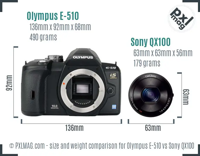 Olympus E-510 vs Sony QX100 size comparison Olympus E-510 vs Sony QX100 size comparison