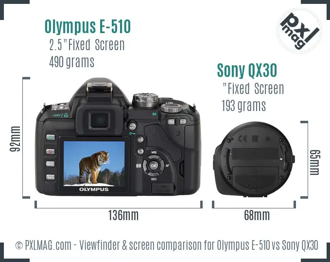 Olympus E-510 vs Sony QX30 Screen and Viewfinder comparison