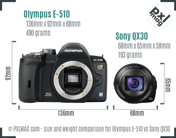 Olympus E-510 vs Sony QX30 size comparison